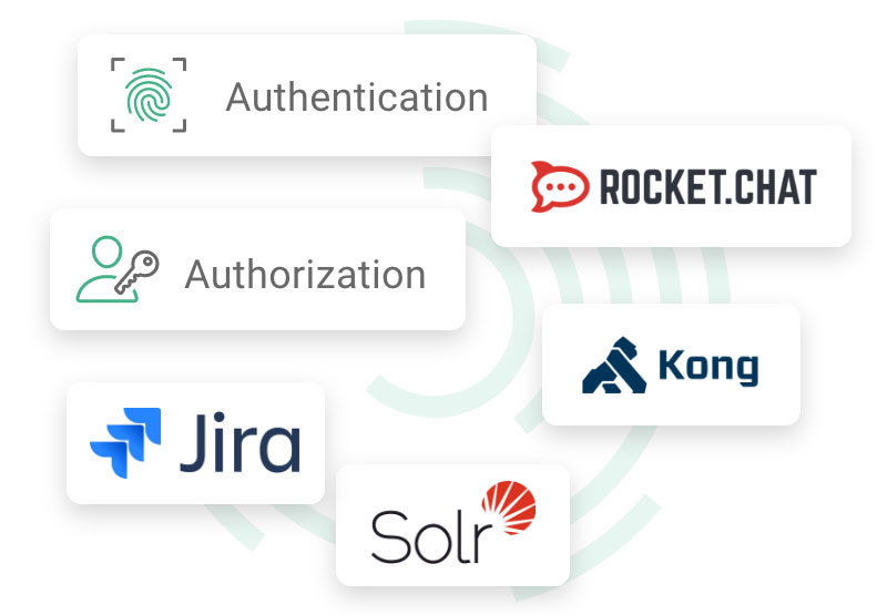 APIs: Solr, Authentication,Authorization, RocketChat, JIRA, Kong, etc